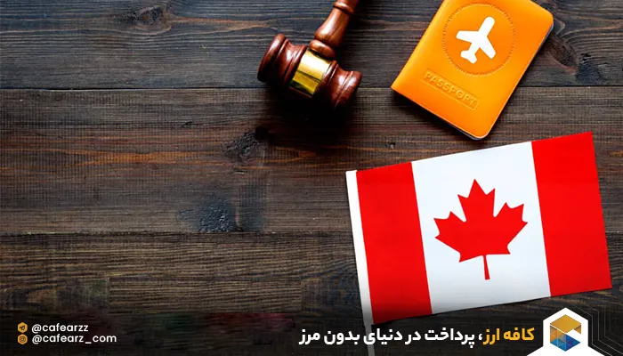 مدارک لازم برای ویزای کشور