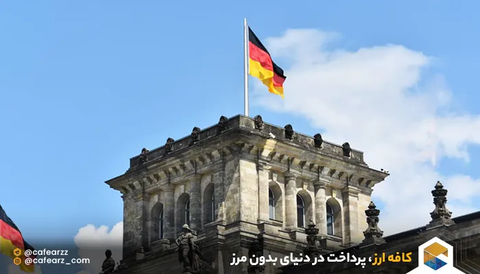 بهترین کشورها برای مهاجرت