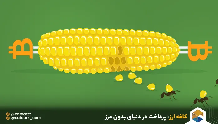 کارمزد شبکه بلاک چین 