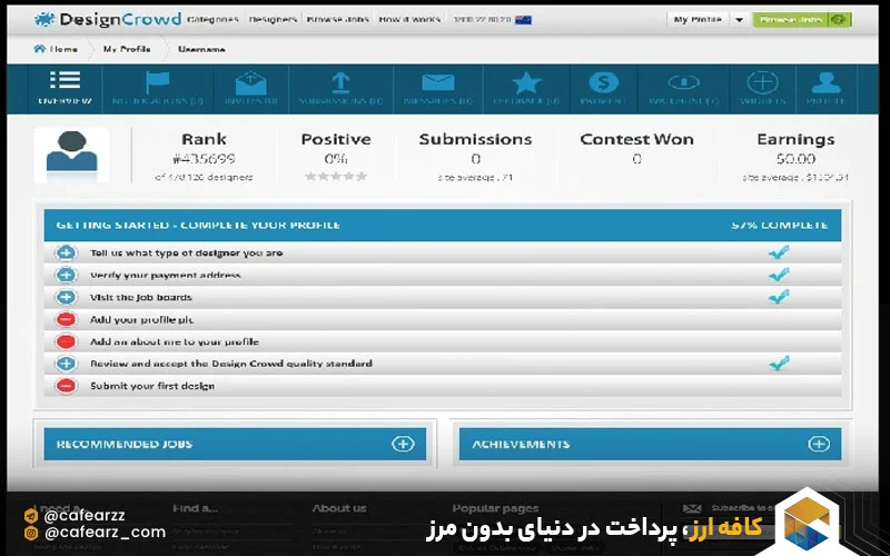 سایت DesignCrowd