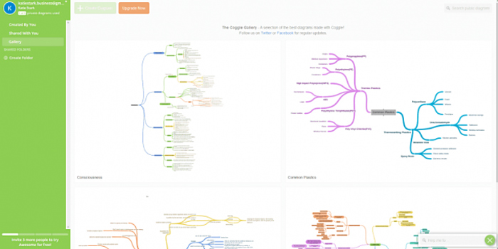 اپلیکیشن کاربردی برای فریلنسرها