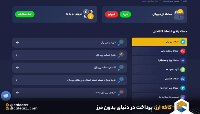 انتقال پول به حساب پی پال از طریق کافه ارز