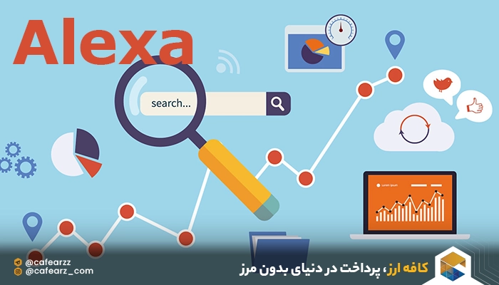 رتبه‌بندی ترافیک الکسا