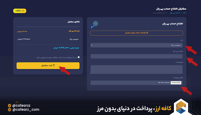 چگونه حساب پی پال درست کنیم PayPal