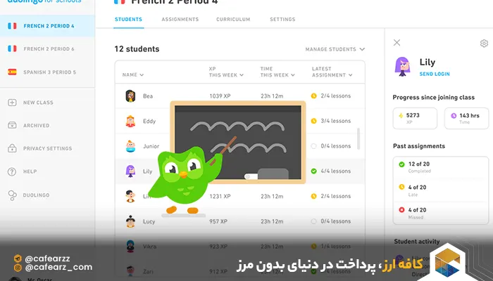 سایت دولینگو