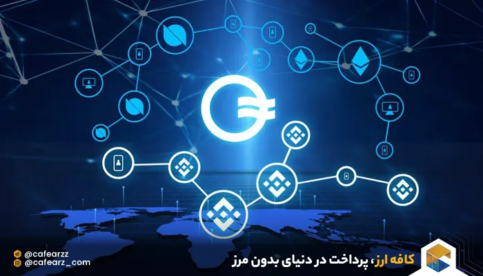 خرید رمز ارز از اوپن اوشن 