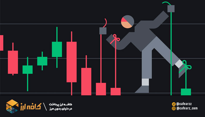 آربیتراژ طلا 