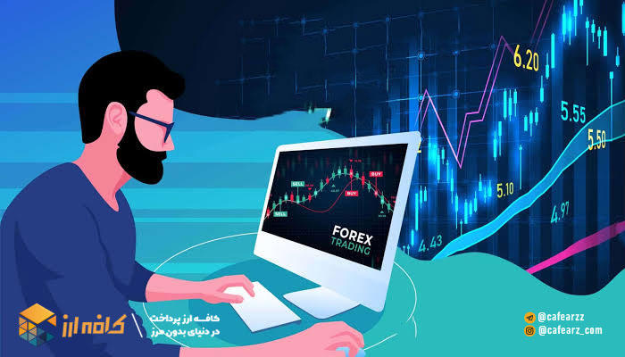 انواع حساب هات فارکس 