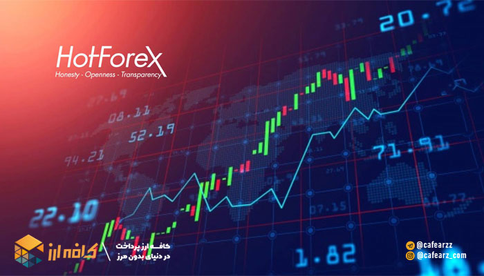 انواع حساب هات فارکس