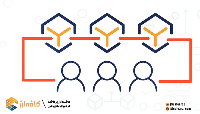 مکانیزم اجماع پولکادات چیست