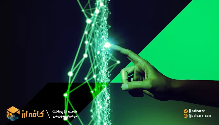 گواه proof of reserves