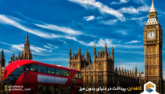 کشور پیشرفته جهان