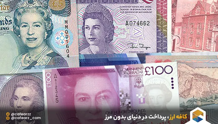 پوند جبل الطارق