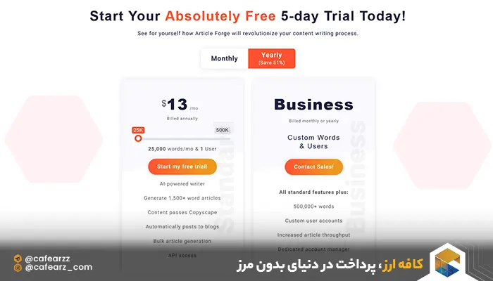 پرداخت هزینه Article Forge