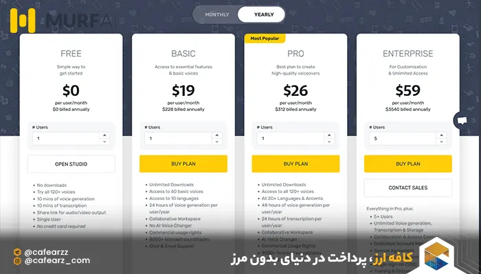 قیمت گذاری murf.Ai