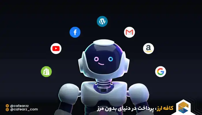 تعامل جسپر با برنامه های دیگر