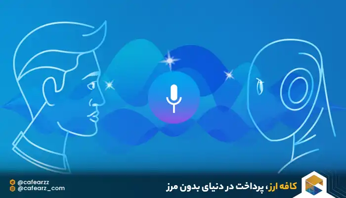 قابلیت veed.io