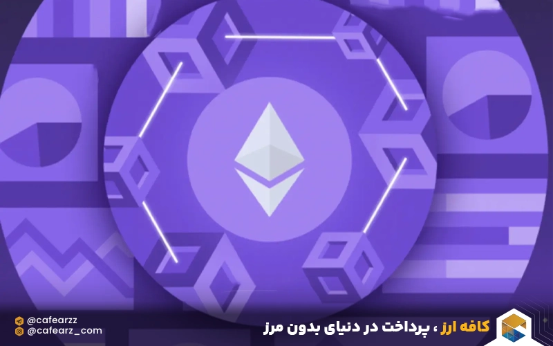 اتریوم