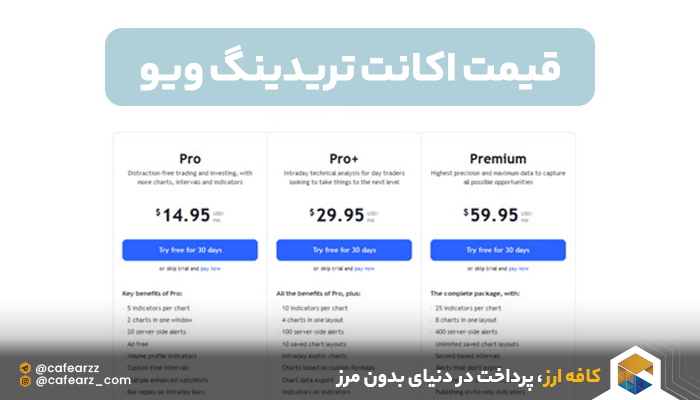  قیمت اکانت تریدینگ ویو