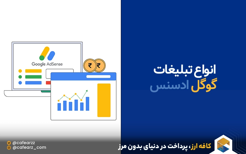 انواع تبلیغات گوگل ادسنس