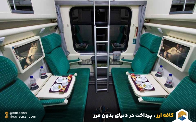 مزایا خرید اینترنتی قطار خارجی 