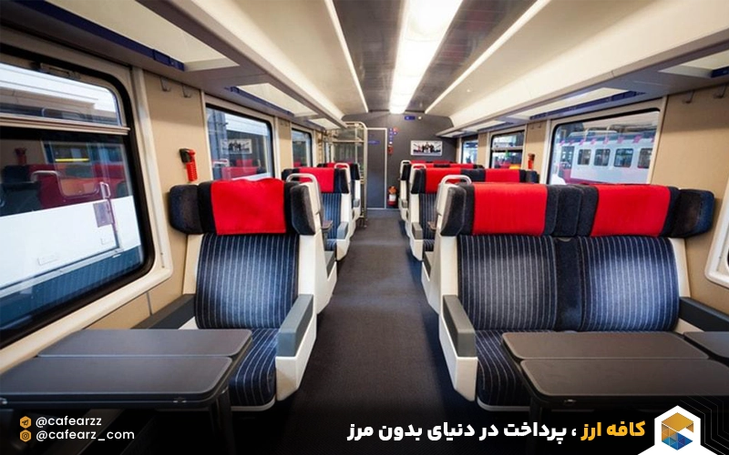 پرداخت هزینه خرید بلیط خارجی