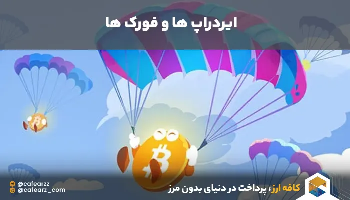 کسب درآمد بدون ترید کردن