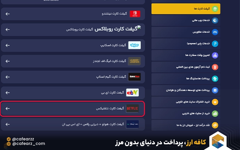 گیفت کارت نتفلیکس