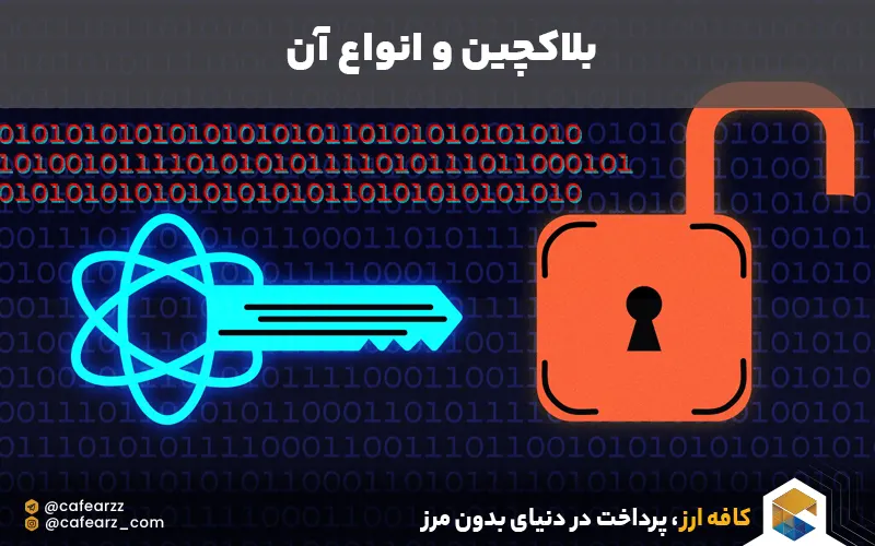 معنی بلاکچین در ارزهای دیجیتال 