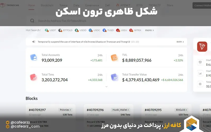 شکل ظاهری ترون اسکن 