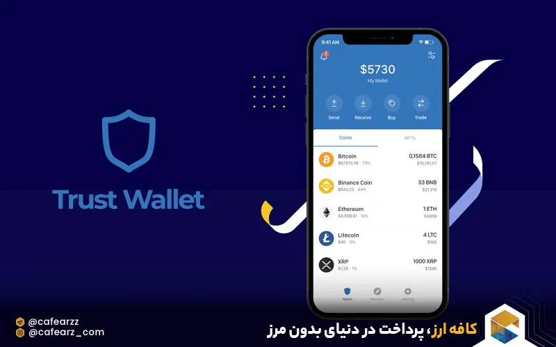بهترین کیف پول ارز دیجیتال 