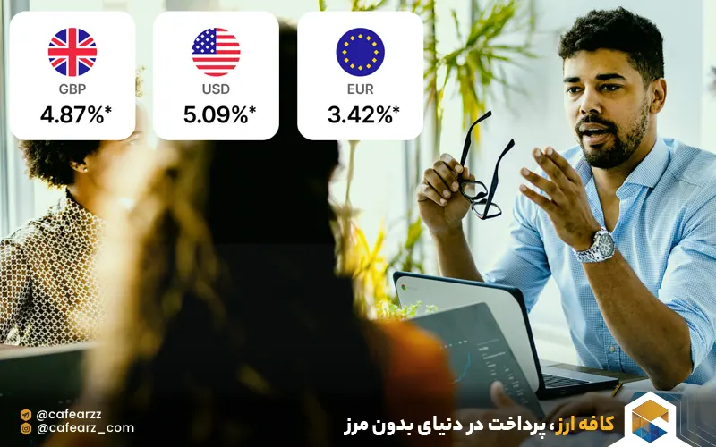 نقد کردن درآمد ارزی با حساب وایز
