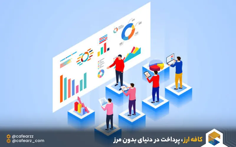 جمع‌آوری اطلاعات درباره سرمایه مورد نیاز 