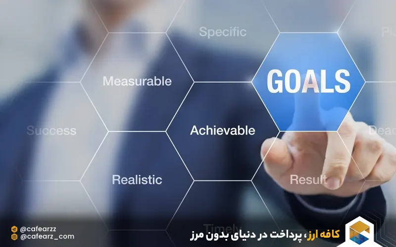 اهداف کسب و کار انلاین 