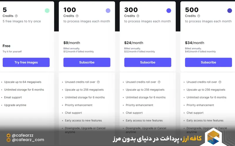 ساخت اکانت هوش مصنوعی Let's Enhance