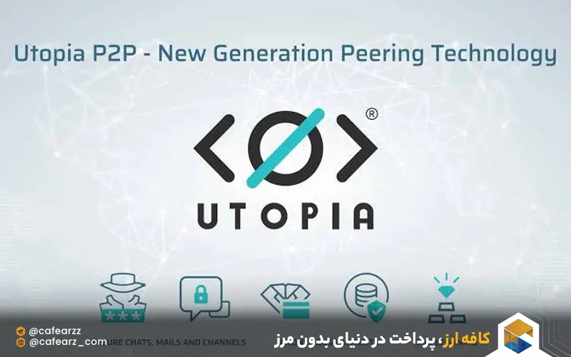 خرید و فروش یوووچر