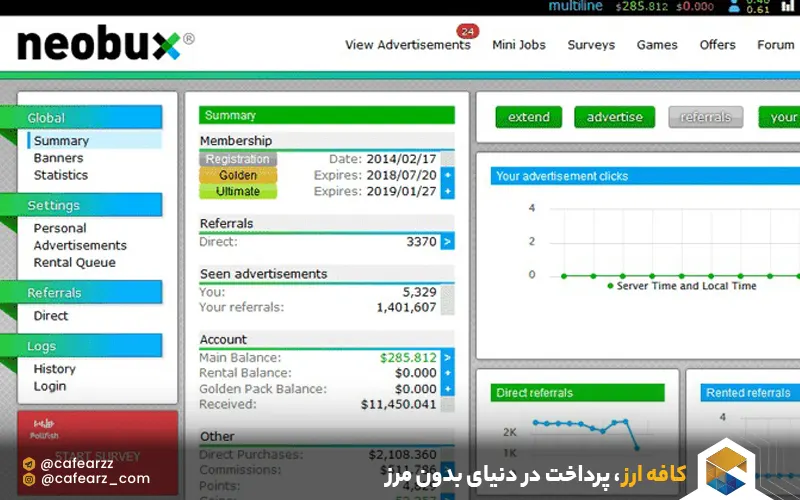 برداشت از سایت neobux