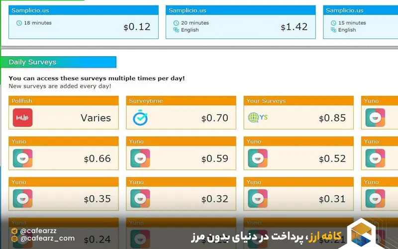 نحوه کسب درآمد از سایت neobux