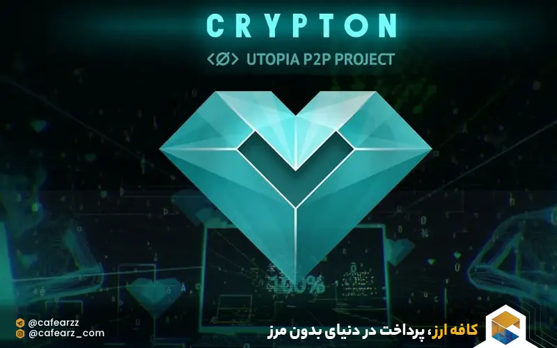 خرید یووچر از کافه ارز 