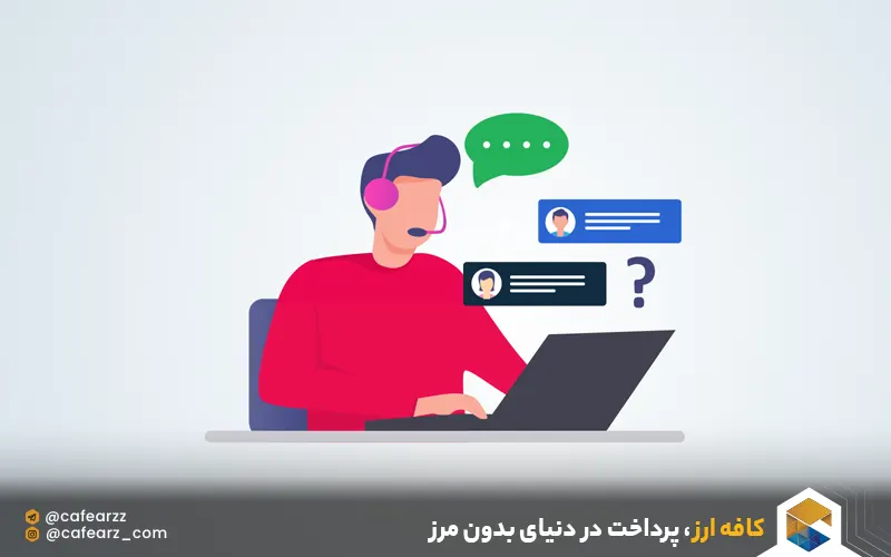 افزونه crsip برای پشتیبانی سایت 