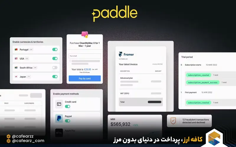 پرداخت در سایت paddle