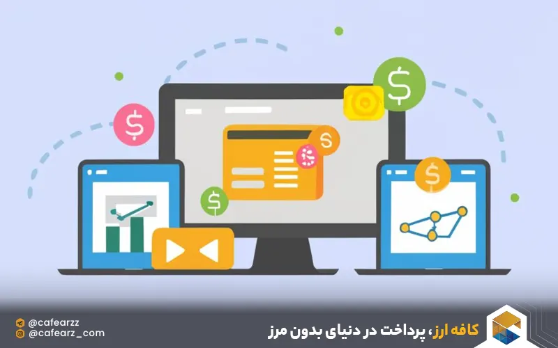 درگاه پرداخت بین المللی 