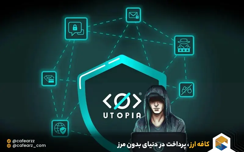 قابلیت‌های برنامه Utopia