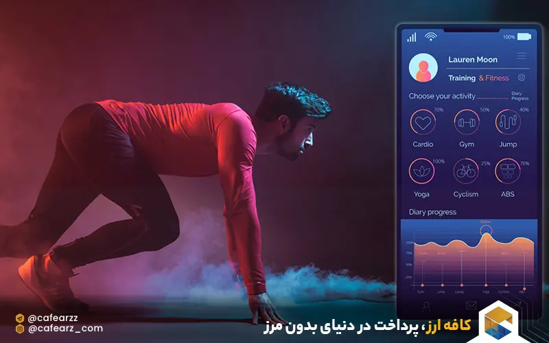 کسب درآمد از ورزش کردن 