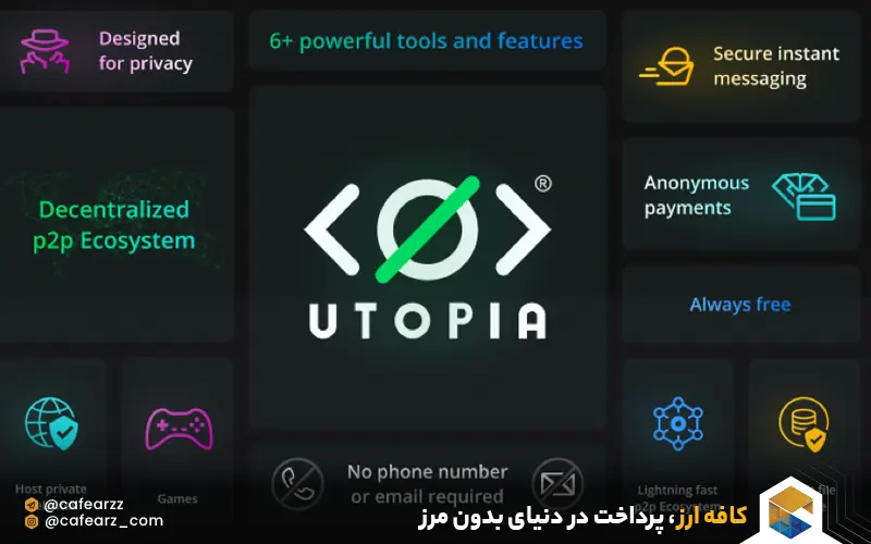 امکانات پرداختی یوتوپیا 