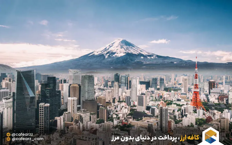 بهترین شهر برای مسافرت خارجی