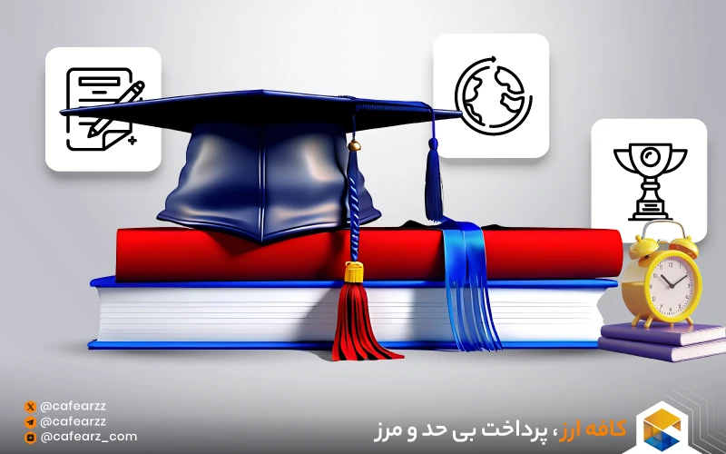 مراحل اپلای کردن برای تحصیل 