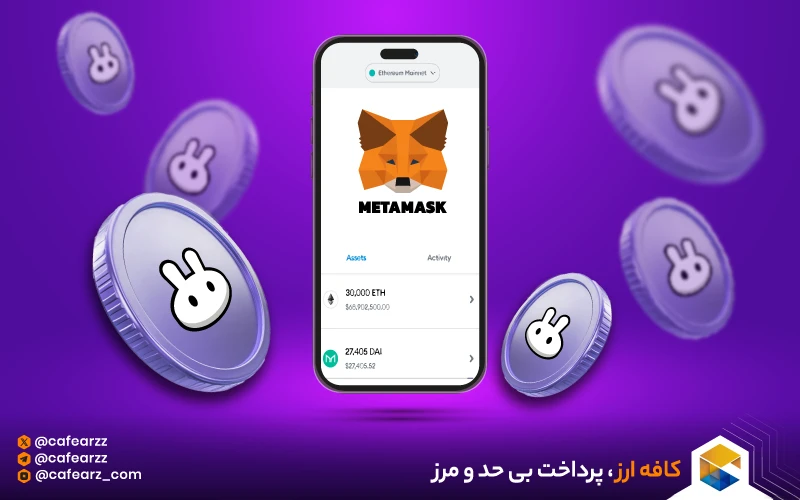 بخش‌های صرافی PancakeSwap
