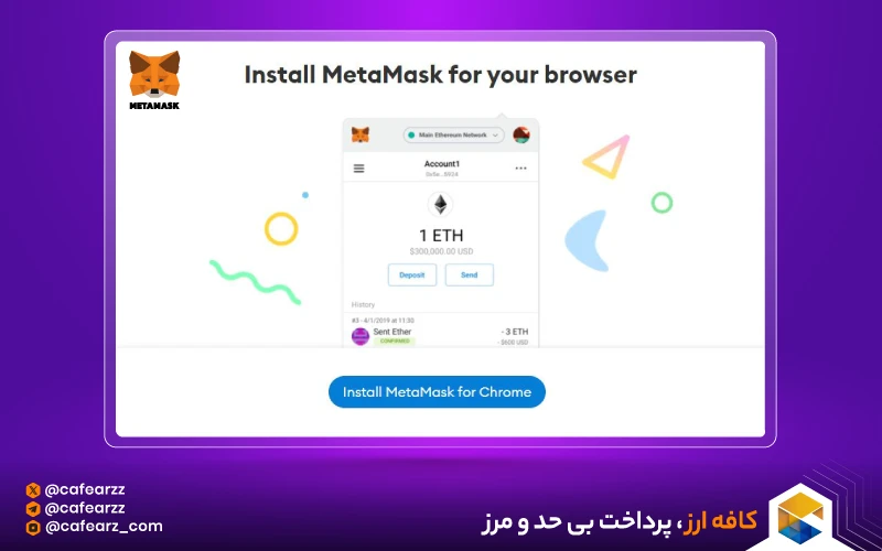 آموزش اتصال متامسک به پنکیک سواپ