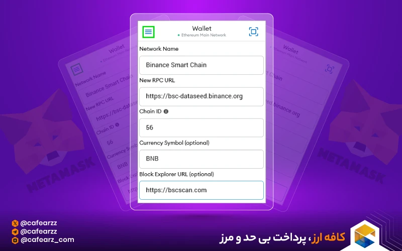 اتصال به پنکیک سواپ